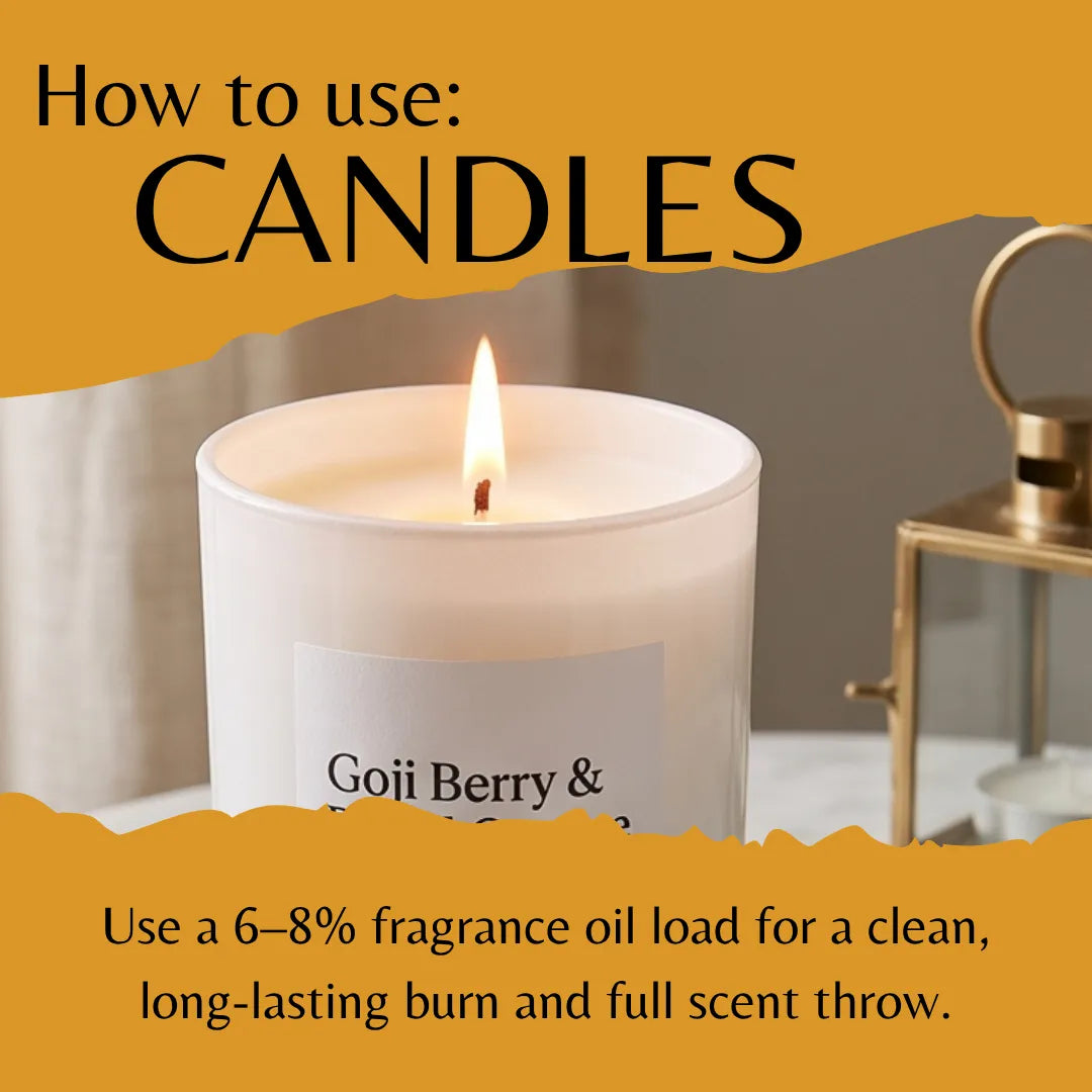 A lit white candle in a glass jar with a label reading 'Goji Berry &.