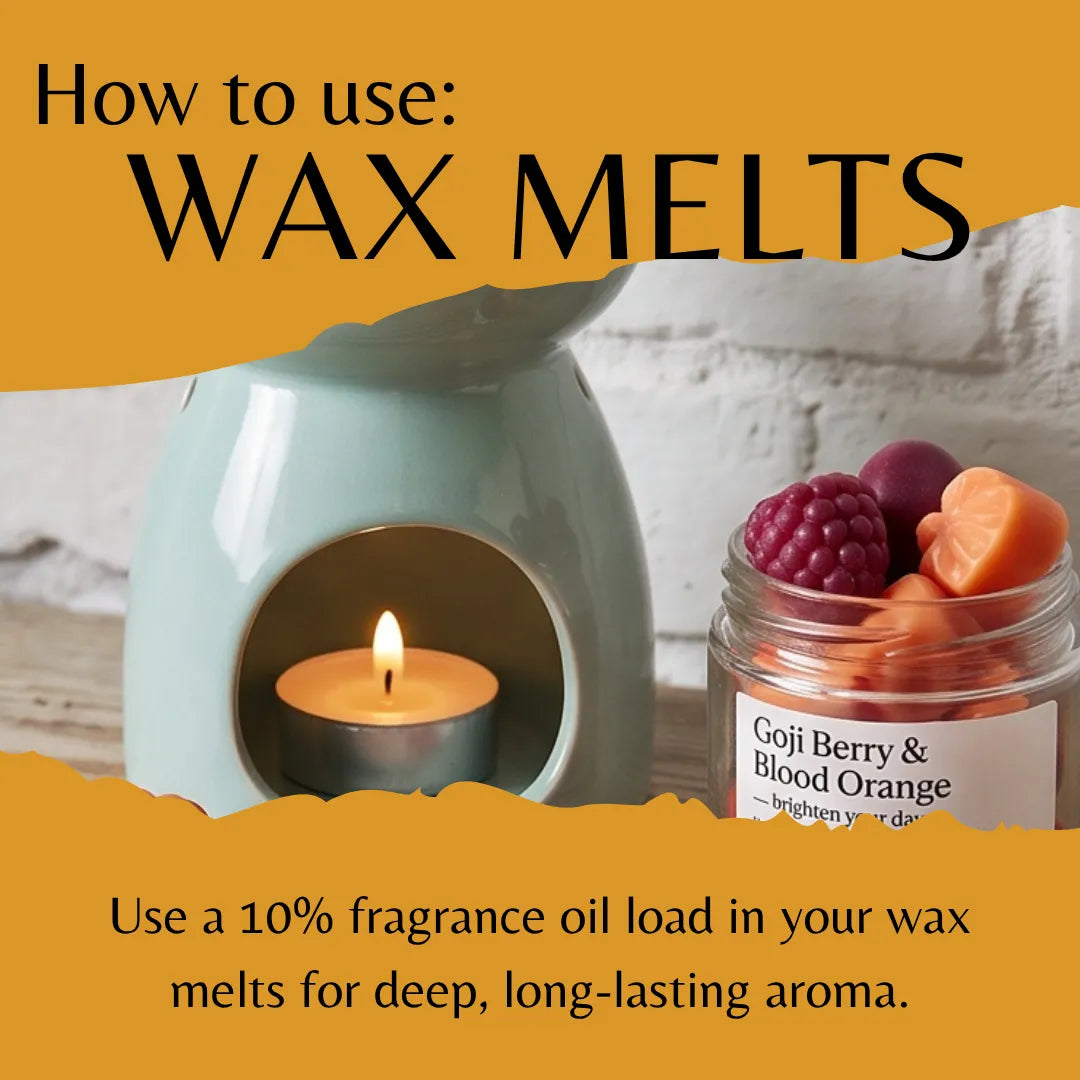 Instructional graphic titled 'How to use: WAX MELTS' showing a teal wax warmer with a lit tealight candle and a glass jar of colorful wax melts labeled 'Goji Berry & Blood Orange' on a warm yellow background.