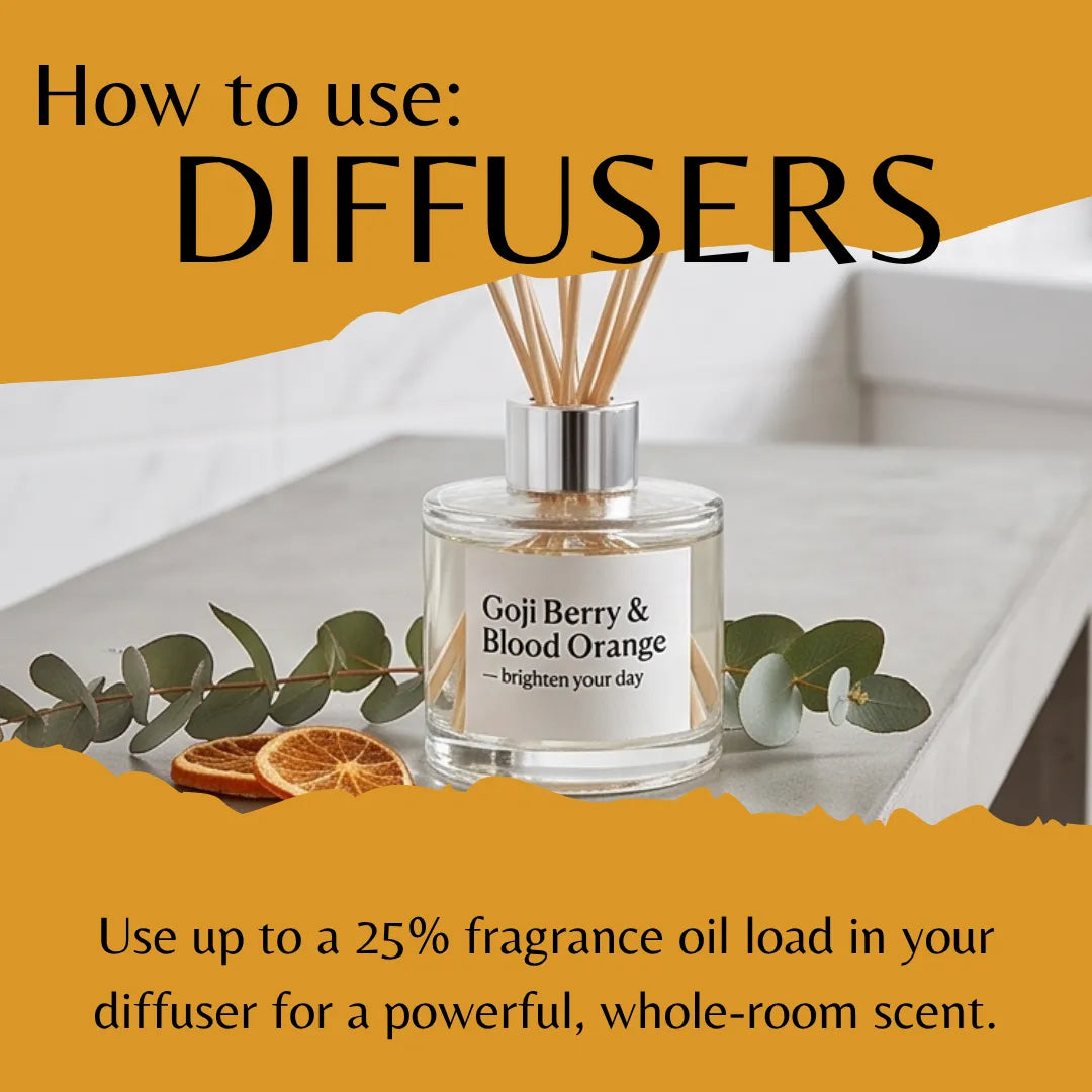 A reed diffuser bottle labeled 'Goji Berry & Blood Orange' sits on a tabletop with eucalyptus leaves and dried orange slices. Large text at the top reads 'How to use: DIFFUSERS,' and text at the bottom explains loading the diffuser for a whole-room scent.
