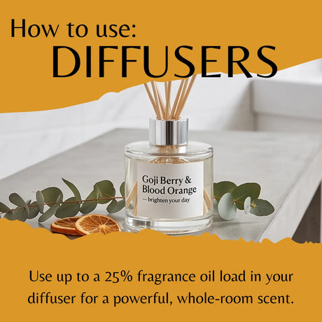 A reed diffuser bottle labeled 'Goji Berry & Blood Orange' sits on a tabletop with eucalyptus leaves and dried orange slices. Large text at the top reads 'How to use: DIFFUSERS,' and text at the bottom explains loading the diffuser for a whole-room scent.