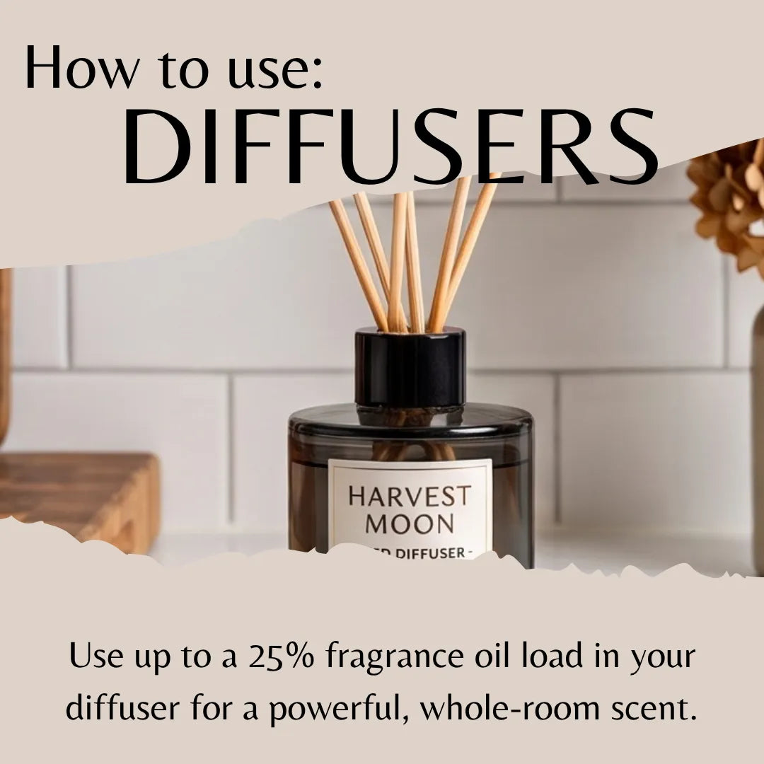 A reed diffuser bottle labeled HARVEST MOON diffuser, shown with wooden reeds in a dark amber glass container. Large overlaid text reads 'How to use: DIFFUSERS' and additional usage text appears below on a beige background.