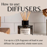 A reed diffuser bottle labeled HARVEST MOON diffuser, shown with wooden reeds in a dark amber glass container. Large overlaid text reads 'How to use: DIFFUSERS' and additional usage text appears below on a beige background.