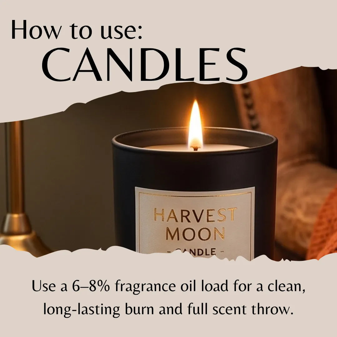 Instructional graphic titled 'How to use: CANDLES' showing a lit black candle jar labeled 'Harvest Moon Candle' with warm text about fragrance oil load, set against a cozy indoor background.