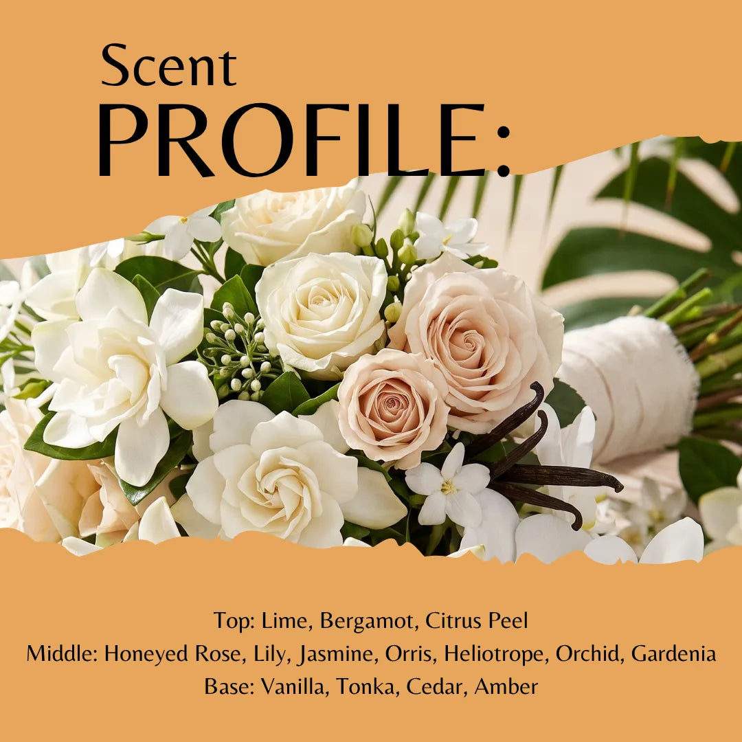 Scent profile graphic for a floral fragrance, showing a bouquet of white and blush peach roses with green leaves on a tan background with text listing notes: lime, bergamot, citrus peel, honeyed rose, lily, jasmine, orris, heliotrope, orchid, gardenia, vanilla, tonka, cedar, and amber.