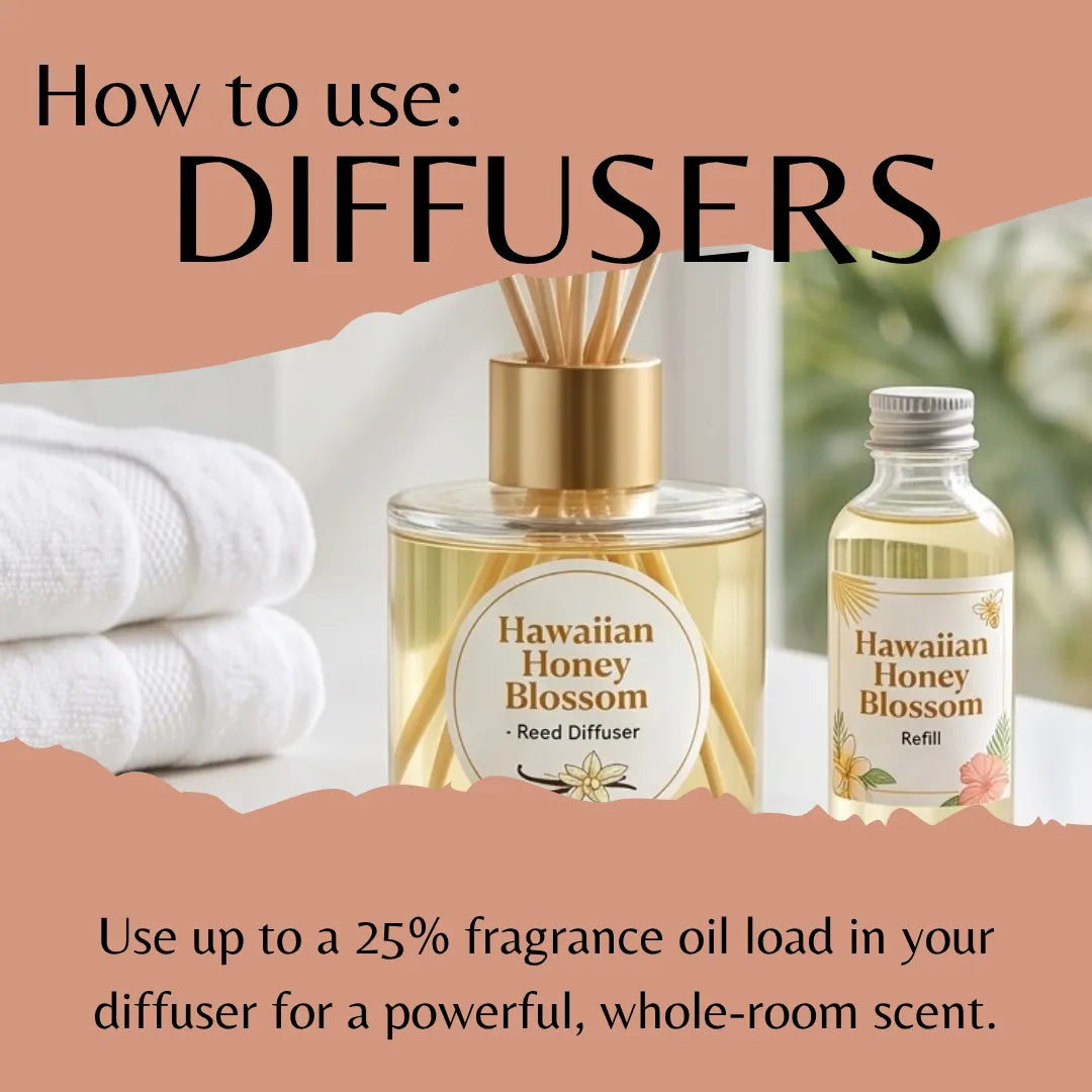 Instructional graphic showing a Hawaiian Honey Blossom reed diffuser bottle and matching refill bottle with text explaining how to use diffusers.