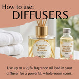 Instructional graphic showing a Hawaiian Honey Blossom reed diffuser bottle and matching refill bottle with text explaining how to use diffusers.