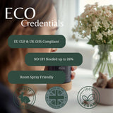 A promotional graphic for a room spray bottle labeled 'MEDINA' with large text reading 'ECO Credentials' and feature callouts including 'EU CLP & UK GHS Compliant', 'NO UFI Needed up to 26%', and 'Room Spray Friendly'. The scene shows part of a woman holding the bottle, flowers in a vase, and small decorative figurines on a table, with certification-style icons along the bottom.