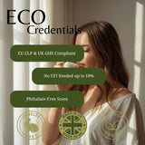 Promotional graphic for a fragrance product featuring a woman in a white top drinking from a small cup, with large text reading 'ECO Credentials' and olive green badges highlighting compliance, low fragrance concentration, phthalate-free scent, cruelty-free, UK made, and vegan claims.