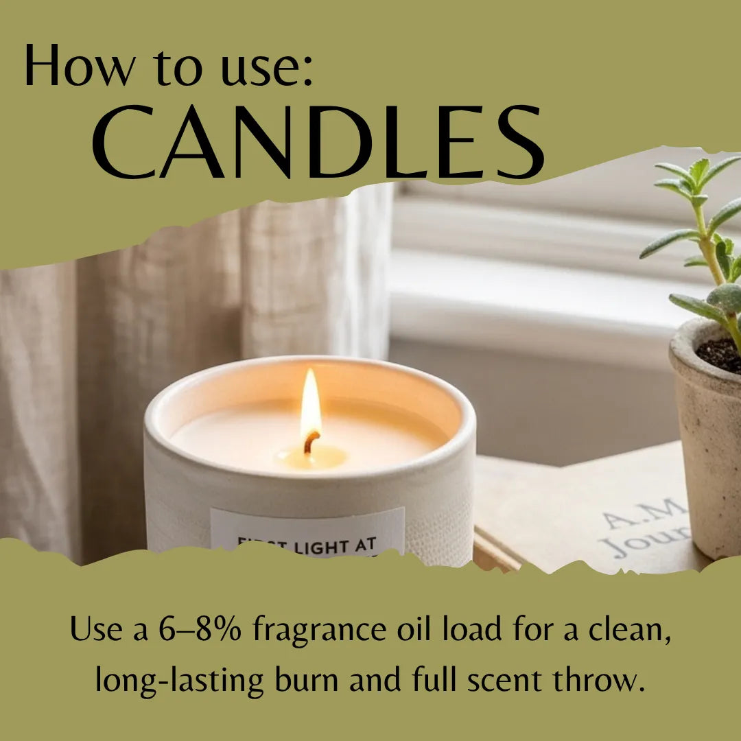 Instructional graphic titled 'How to use: CANDLES' showing a lit white candle jar in a softly lit indoor setting with text explaining fragrance oil load recommendations.