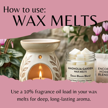 A pink and white instructional graphic titled 'How to use: WAX MELTS' showing a ceramic wax warmer with a lit candle, a jar labeled 'Magnolia Garden Wax Melts Dawn Bloom Blend,' and part of another jar. Text explains loading wax melts with fragrance oil.