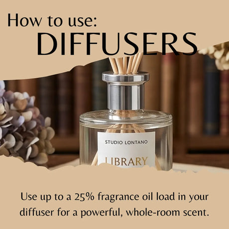 A glass reed diffuser bottle labeled STUDIO LONTANO LIBRARY with wooden reeds in a silver cap, shown on a beige graphic background with text reading 'How to use: DIFFUSERS' and usage instructions.