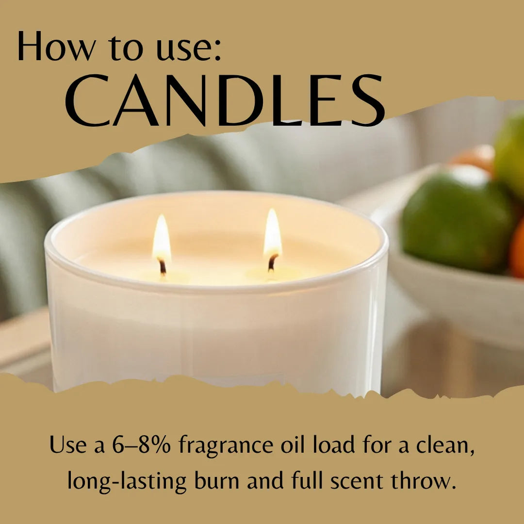 Lime, Basil & Mandarin Fragrance Oil - Modified