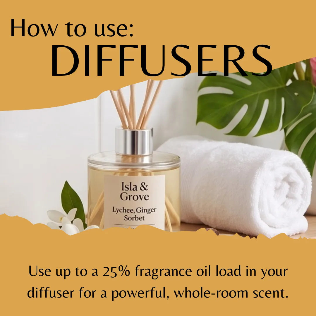 A product infographic showing a bottle of Isla & Grove Lychee, Ginger Sorbet reed diffuser alongside a rolled white towel and green leaves, with text overlays explaining how to use diffusers.
