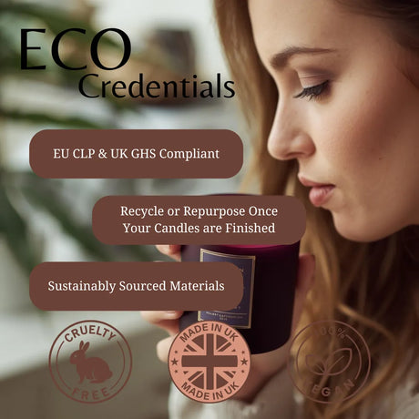 Woman holding a candle with eco-friendly credentials displayed on screen