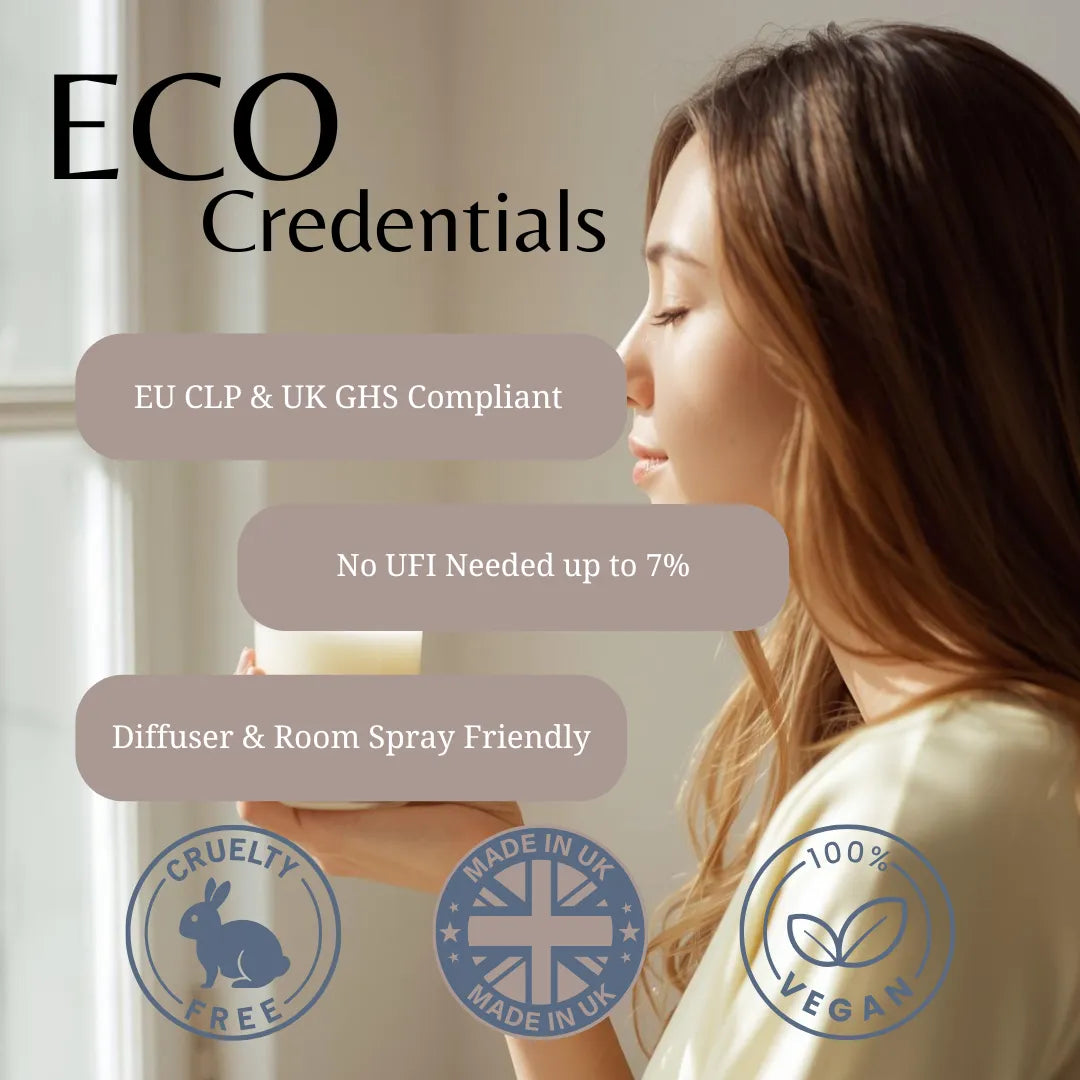 Promotional graphic for an ECO Credentials room diffuser and room spray. The image features a woman in profile holding a white cup on the right, with text overlays highlighting product certifications: 'EU CLP & UK GHS Compliant', 'No UFI Needed up to 7%', and 'Diffuser & Room Spray Friendly'.