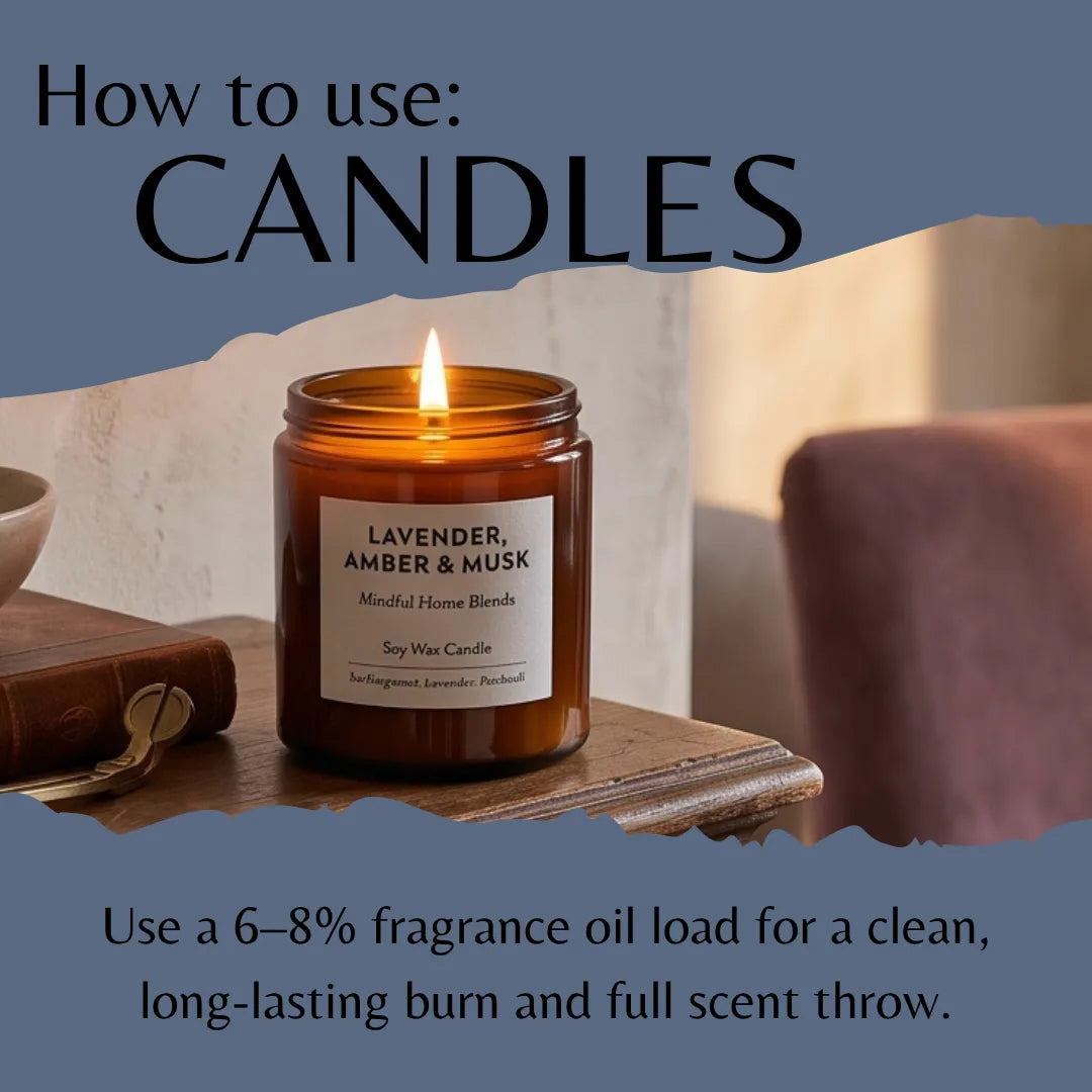 A lit amber glass candle jar labeled 'Lavender, Amber & Musk' sits on a wooden surface with a torn-paper graphic effect over a cozy indoor scene. Large text at the top reads 'How to use: Candles,' and smaller text at the bottom explains fragrance oil loading for a clean burn.