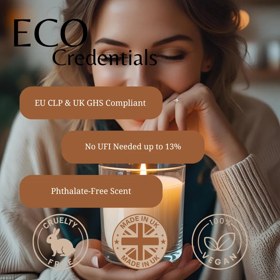 A woman in a beige sweater holds a lit candle in a glass jar, with promotional text overlays reading 'ECO Credentials' and feature callouts including 'EU CLP & UK GHS Compliant', 'No UFI Needed up to 13%', and 'Phthalate-Free Scent'. Three circular badges at the bottom say Cruelty Free, Made in UK, and Vegan.