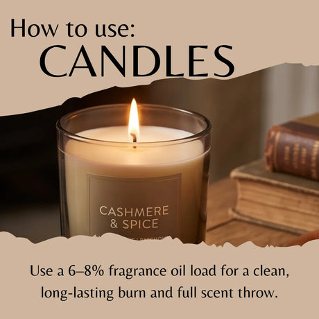 An informational graphic titled 'How to use: CANDLES' shows a lit 'Cashmere & Spice' scented candle in a glass jar on a wooden surface with books in the background. Text below explains fragrance oil load recommendations.
