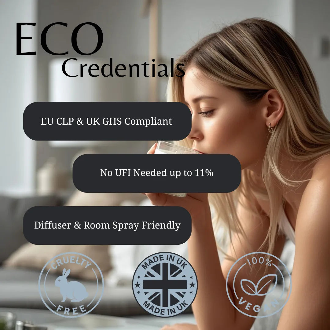 A promotional graphic with the text 'ECO Credentials' over a lifestyle photo of a woman drinking from a glass. Three dark rounded text boxes state EU CLP & UK GHS compliant, no UFI needed up to 11%, and diffuser & room spray friendly.
