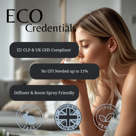 A promotional graphic with the text 'ECO Credentials' over a lifestyle photo of a woman drinking from a glass. Three dark rounded text boxes state EU CLP & UK GHS compliant, no UFI needed up to 11%, and diffuser & room spray friendly.