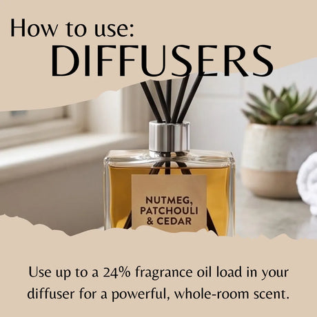 A reed diffuser bottle labeled 'Nutmeg, Patchouli & Cedar' with black reeds, shown with overlaid text reading 'How to use: DIFFUSERS' and usage copy about fragrance oil load.
