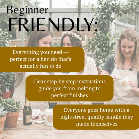 Promotional graphic for a beginner-friendly candle-making kit, featuring three women in a greenhouse setting wearing aprons and working at a table with candles, plants, and bottles. Large text reads 'Beginner FRIENDLY:' with three gold text boxes outlining key selling points about clear instructions and fun, suitable for a hen do.
