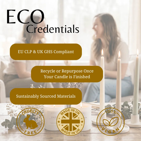 Promotional graphic for 'ECO Credentials' featuring three white beeswax candles on a table with lit taper candles in the background. Text highlights compliance with EU CLP & UK GHS, recyclability, sustainably sourced materials, cruelty-free, UK made, and vegan claims, with circular gold badges at the bottom.