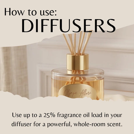 A reed diffuser bottle with a gold cap and natural reeds, shown with overlaid text reading 'How to use: DIFFUSERS' and usage instructions about fragrance oil load.
