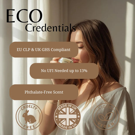 A woman in a white top sips from a small jar while promotional text reads 'ECO Credentials' with claims like 'EU CLP & UK GHS Compliant,' 'No UFI Needed up to 13%,' and 'Phthalate-Free Scent.' Three badges at the bottom say Cruelty Free, Made in UK, and Vegan.