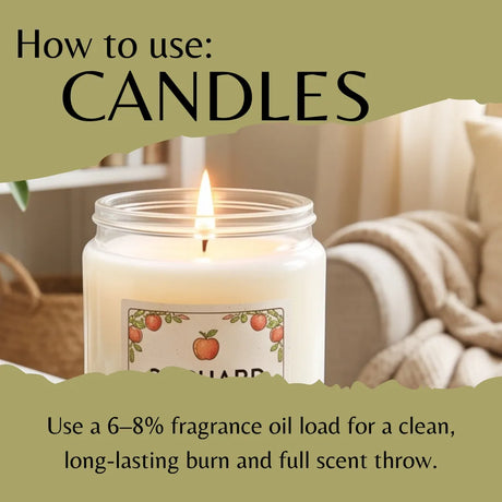 A lit white candle in a clear glass jar with a decorative label, shown under a torn-paper style graphic that reads 'How to use: CANDLES' and additional usage text about fragrance oil load.