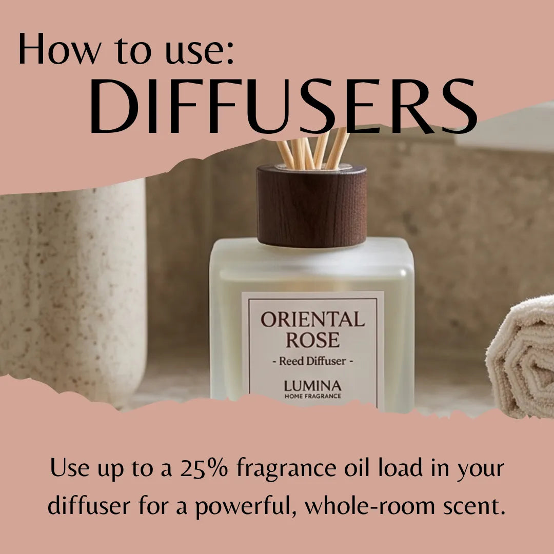 A reed diffuser bottle labeled 'ORIENTAL ROSE' by Lumina Home Fragrance, shown with wooden reeds in a cutout collage layout with text reading 'How to use: DIFFUSERS' and usage instructions.