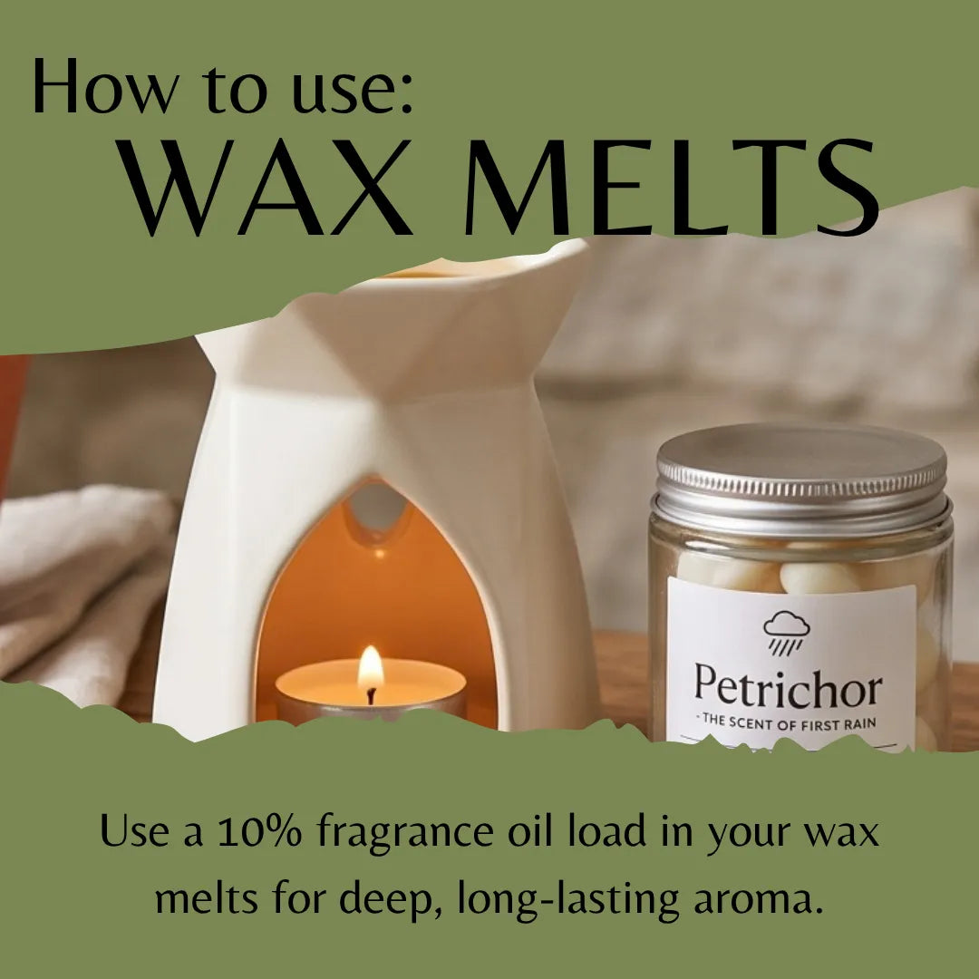 Instructional graphic titled 'How to use: WAX MELTS' showing a white wax melt diffuser with a lit candle inside and a jar labeled 'Petrichor' beside it, with text explaining fragrance oil loading for deep, long-lasting aroma.