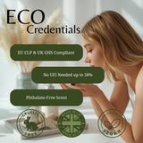 Promotional graphic for a fragrance product with the heading 'ECO Credentials' and three dark olive text bubbles listing compliance and scent claims. A woman in a white top is shown leaning over a tray of wrapped candles in a bright indoor setting.