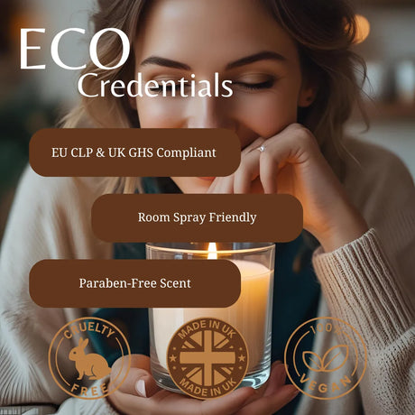 A lifestyle promotional graphic for an ECO Credentials-certified candle. A woman in a beige knit sweater holds a lit glass candle jar, with text overlays highlighting certifications: 'EU CLP & UK GHS Compliant', 'Room Spray Friendly', and 'Paraben-Free Scent'.