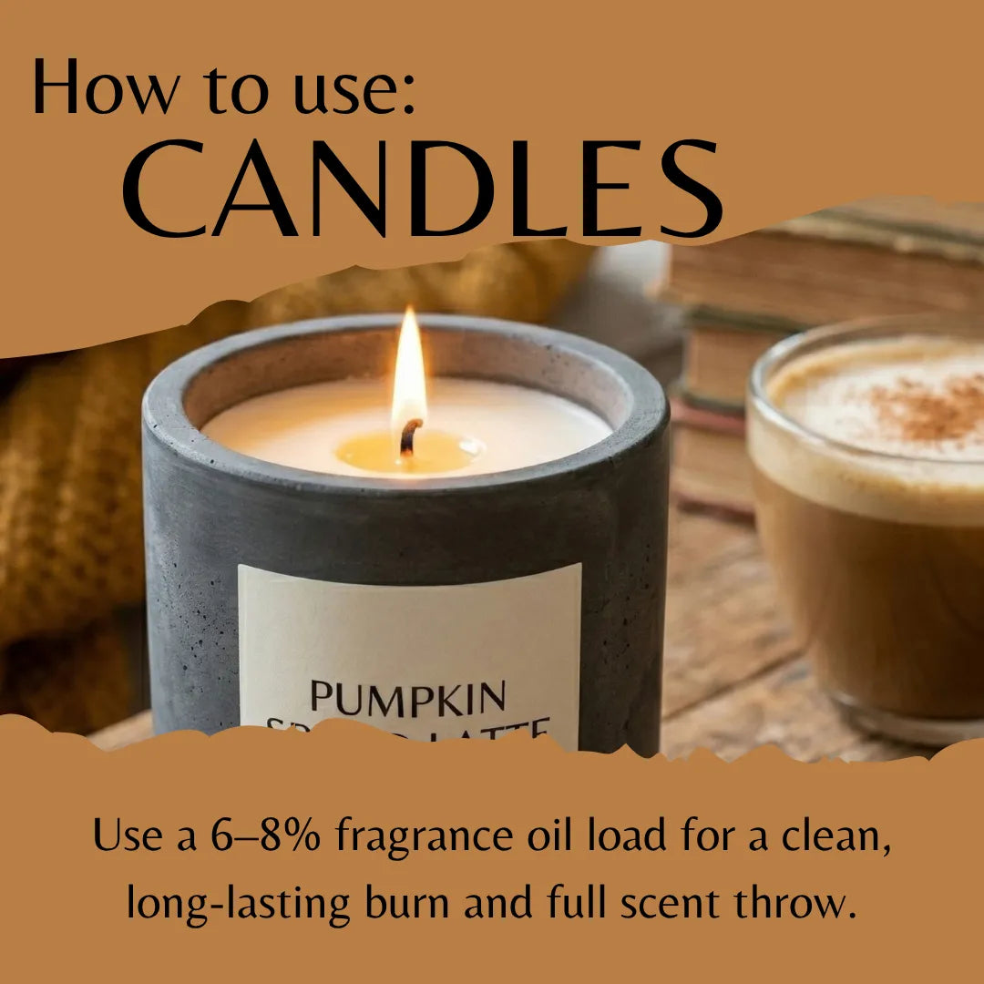 Instructional graphic titled 'How to use: CANDLES' showing a lit concrete candle jar labeled 'PUMPKIN SPLEEN' on a wooden surface, with a coffee cup in the background and text about fragrance oil load.