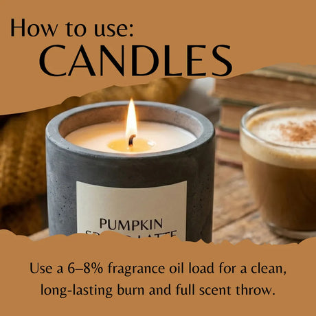 Instructional graphic titled 'How to use: CANDLES' showing a lit concrete candle jar labeled 'PUMPKIN SPLEEN' on a wooden surface, with a coffee cup in the background and text about fragrance oil load.