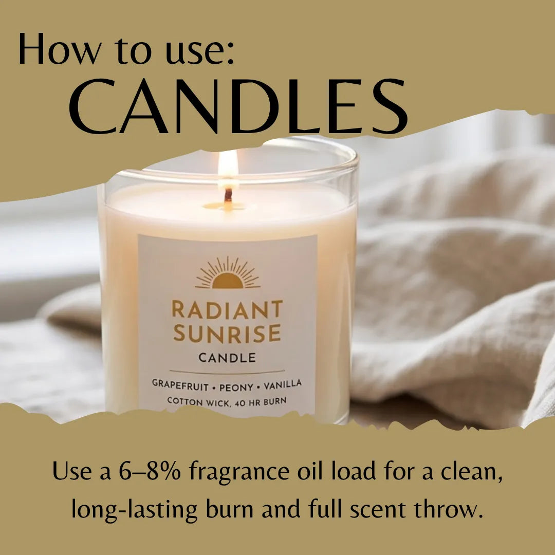 A lit glass candle labeled Radiant Sunrise Candle is shown with large text reading 'How to use: CANDLES' and additional usage instructions below, on a beige graphic background.