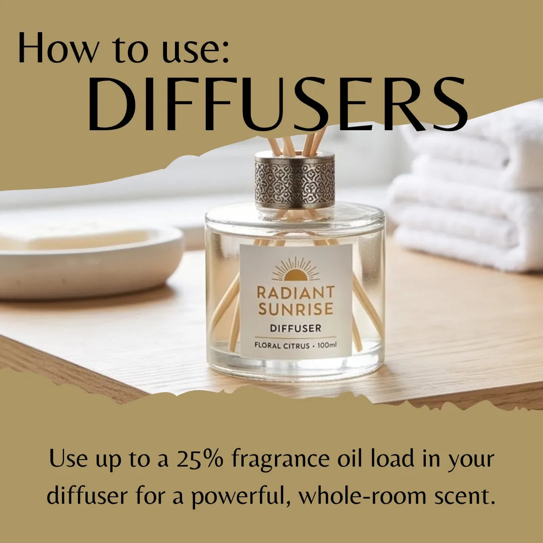 A clear glass reed diffuser bottle labeled 'Radiant Sunrise Diffuser' sits on a wooden surface with folded white towels and a soap dish in the background. Large text at the top reads 'How to use: DIFFUSERS' and text at the bottom explains using up to 25% fragrance oil load in the diffuser for a whole-room scent.