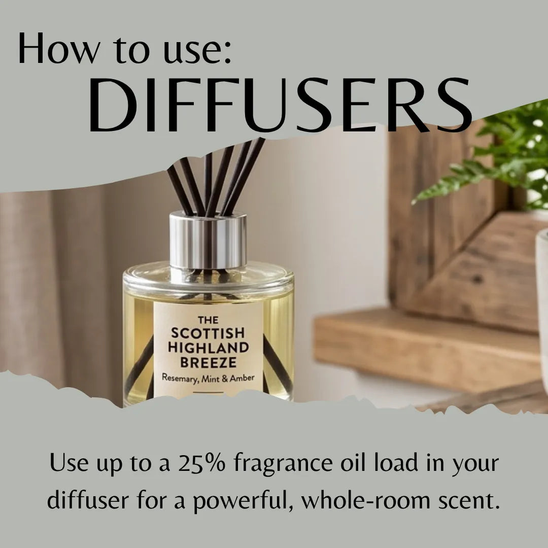 A reed diffuser bottle labeled 'The Scottish Highland Breeze' with black reeds, shown in a styled interior scene with text overlays reading 'How to use: DIFFUSERS' and usage instructions about fragrance oil load.