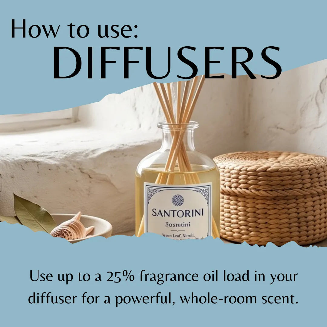 A product infographic titled 'How to use: DIFFUSERS' showing a Santorini reed diffuser bottle with wooden reeds, a woven basket, and decorative leaves on a light blue background with text explaining fragrance oil loading.