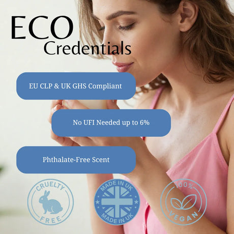 A promotional graphic for a fragrance product featuring a woman in a pink top smelling a bottle, with large text reading 'ECO Credentials' and feature callouts including 'EU CLP & UK GHS Compliant', 'No UFI Needed up to 6%', 'Phthalate-Free Scent', 'Cruelty Free', 'Made in UK', and '100% Vegan'.