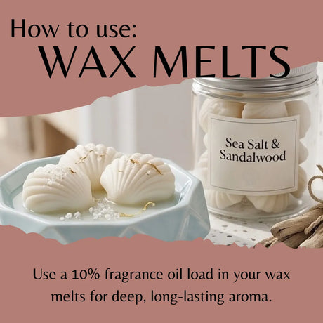 Instructional graphic titled 'How to use: WAX MELTS' showing a jar labeled 'Sea Salt & Sandalwood' and a dish of white wax melts, with text explaining fragrance oil loading.