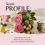 A floral bouquet with pink roses, white lilies, green leaves, plums, and small white flowers on a pink background with the text 'Scent PROFILE:' and scent notes below.