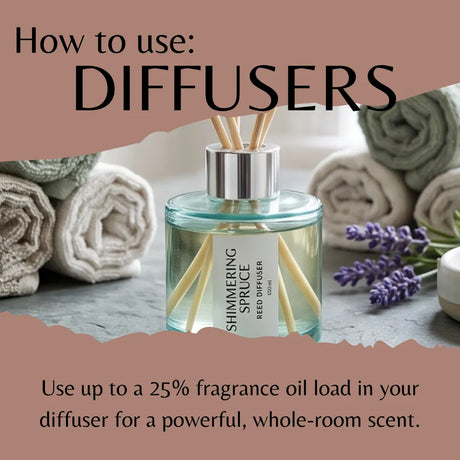 A reed diffuser bottle labeled 'SHIMMERING SPRUCE' is centered on a stone-like surface with rolled towels and lavender sprigs around it. Large text at the top reads 'How to use: DIFFUSERS,' and smaller text at the bottom explains fragrance oil load usage.