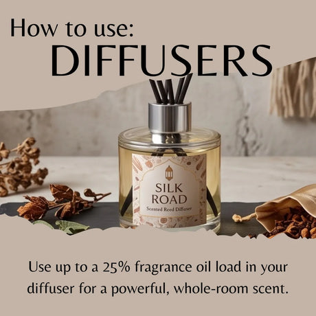 A clear glass scented diffuser bottle labeled 'SILK ROAD' with black reeds in a silver cap, centered on a styled tabletop with dried botanicals and text overlays explaining how to use diffusers.