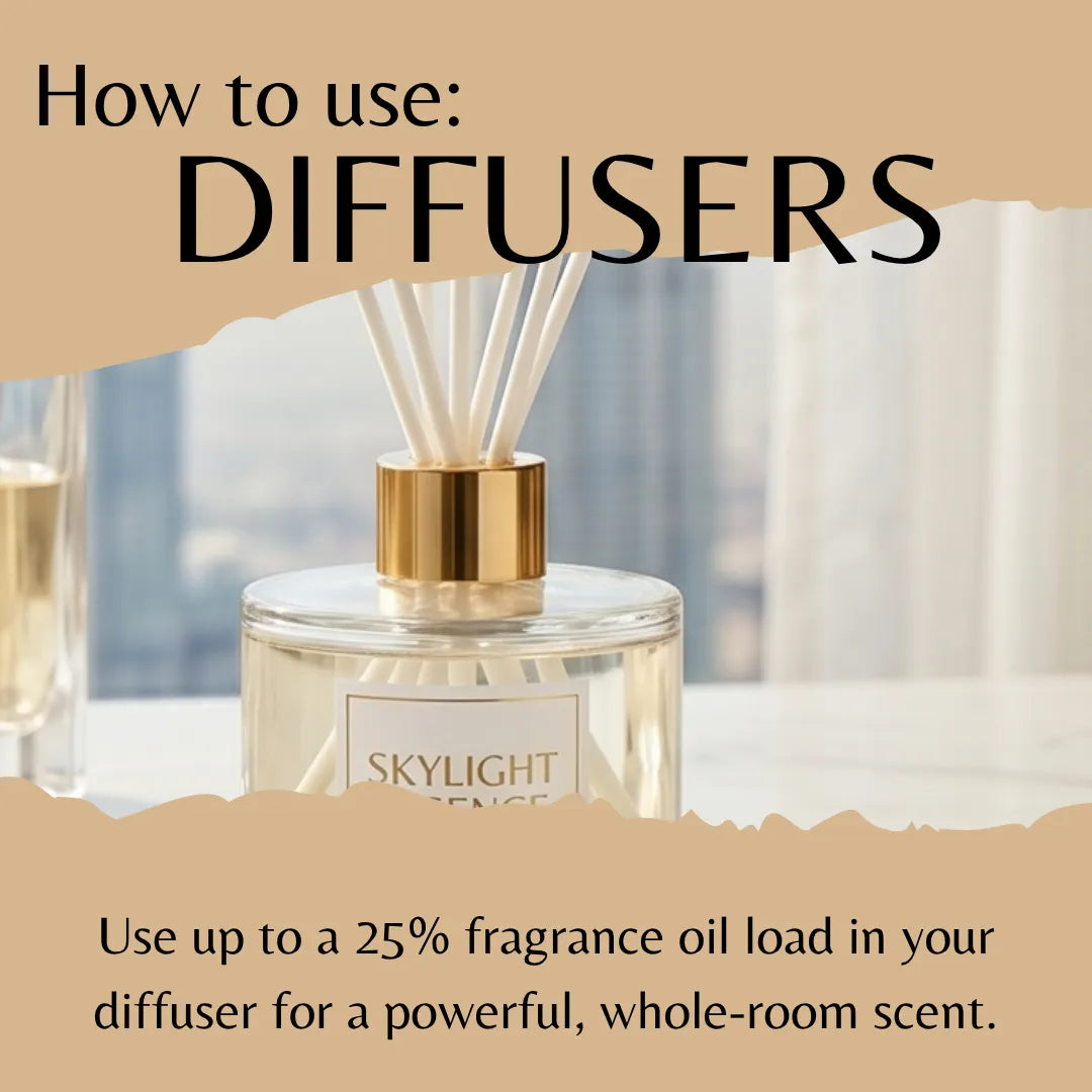 Skylight Essence Fragrance Oil