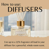 Skylight Essence Fragrance Oil