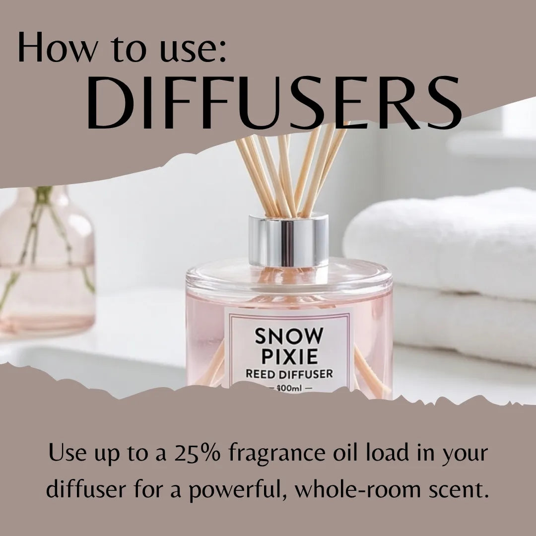 A reed diffuser bottle labeled 'SNOW PIXIE REED DIFFUSER' with pink liquid and wooden reeds, shown in a styled interior scene with towels and a glass vase in the background. Text overlays read 'How to use: DIFFUSERS' and 'Use up to a 25% fragrance oil load in your diffuser for a powerful, whole-room scent.