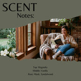 A square graphic for a fragrance or scent note listing, with the title 'SCENT Notes:' at the top and a torn-paper style photo of a woman reading in a cozy armchair by a window. The lower text reads 'Top: Magnolia, Middle: Vanilla, Base: Musk, Sandalwood.