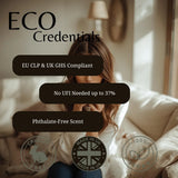 A promotional graphic for 'ECO Credentials' featuring a woman sitting on a beige sofa in a warmly lit living room. Three dark brown text banners highlight compliance and product benefits: 'EU CLP & UK GHS Compliant', 'No UFI Needed up to 37%', and 'Phthalate-Free Scent'.